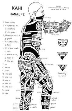 tatouage tribal facile|Zoom sur le tatouage tribal, sa signification et son。